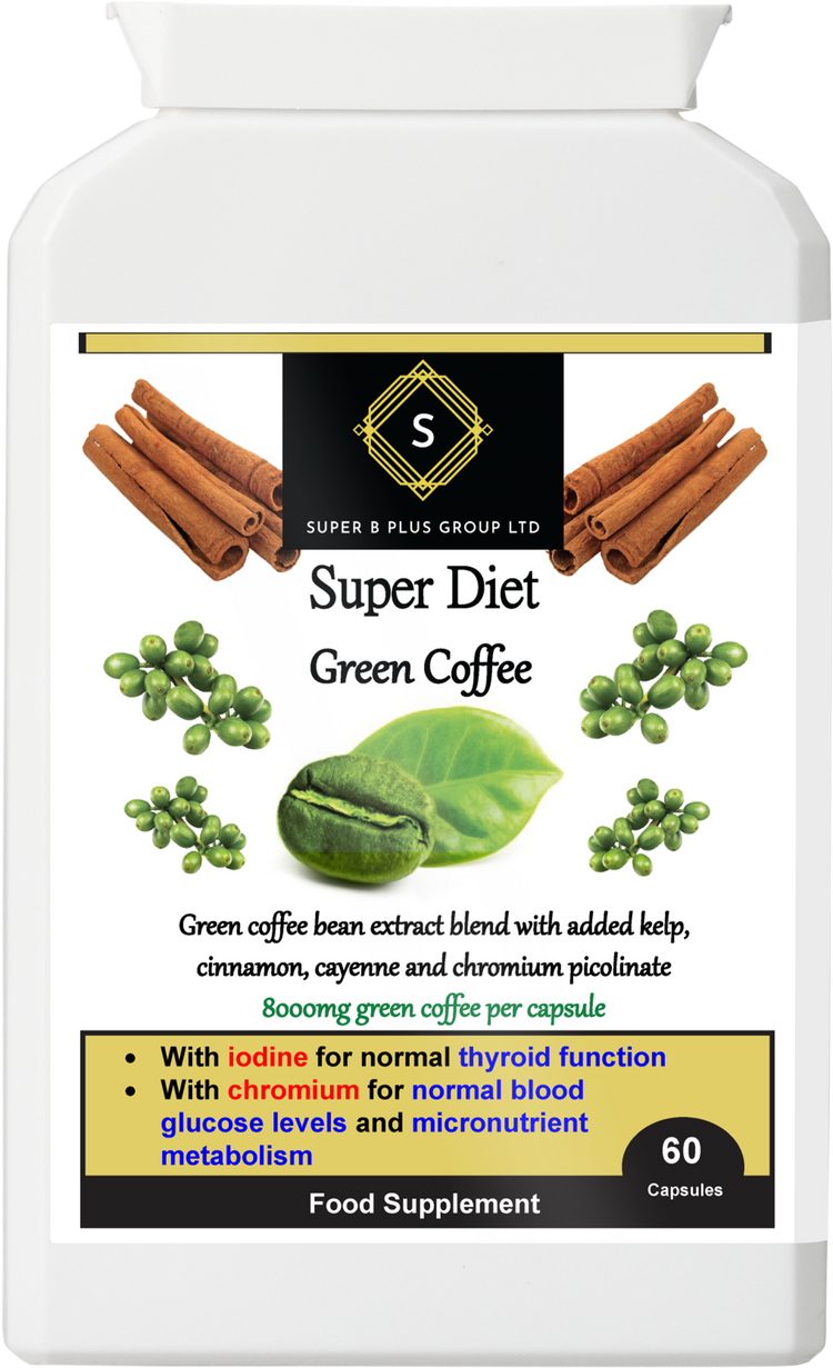 Weight Management Supplements Super Pack-4