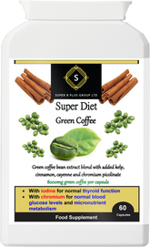 Weight Management Supplements Super Pack-4