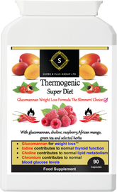 Weight Management Supplements Super Pack-2